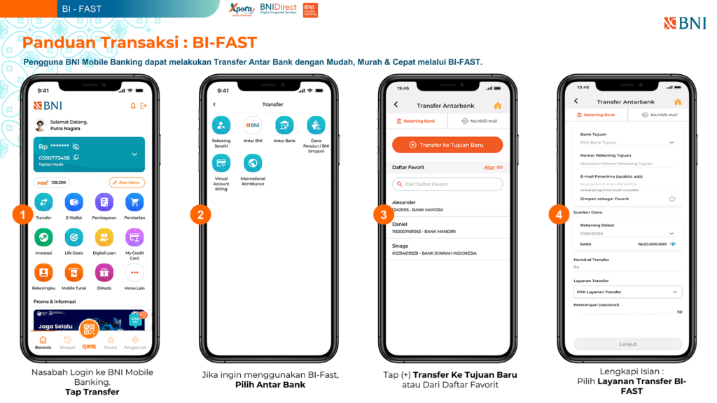 Cara Transfer BNI dengan Mudah