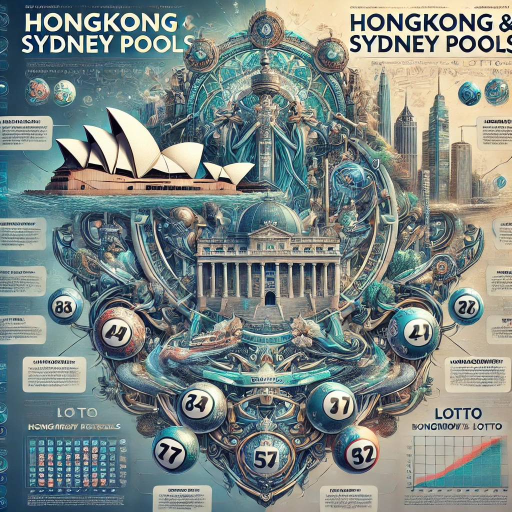 Pasaran Hongkong & Sydney
