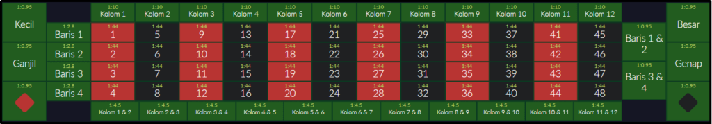 48D di IDN LIVEGAMES