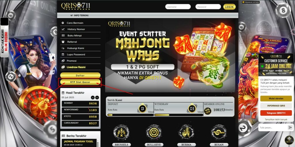 Cara Cari RTP QRIS711 Tanpa ke Live Chat