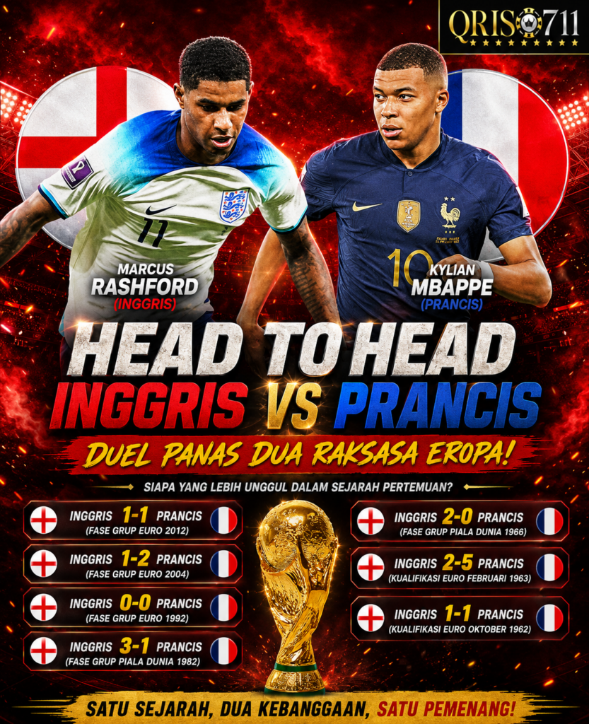 Prediksi Juara 3 : Prancis vs Inggris Piala Dunia 2026