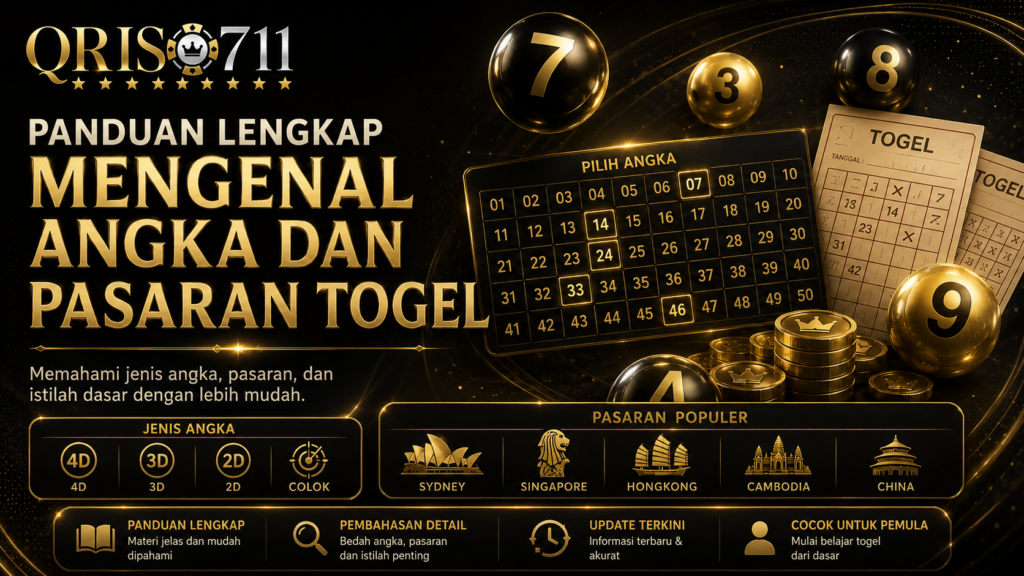 Panduan Lengkap